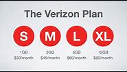 Verizon's New Cell Phone Plans - Explained!