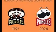 Evolution Of Pringles Logo 1967-2024