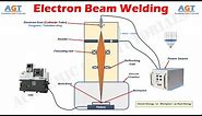 Electron Beam Welding Process (Parts and Function) Explained.
