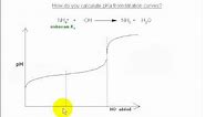 6b. Acid base chemistry - Using pH curves to calculate pKa