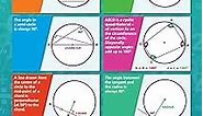 Daydream Education Circle Theorems Math Poster - Laminated - Large Format 33” x 23.5” - Classroom Decoration - Bulletin Banner Charts