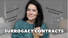 Surrogacy Contracts: what to include/the process