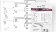 Five Generation Pedigree Charts (30 Acid-Free Sheets, 8.5 by 11 inches) Genealogy Forms for Ancestry