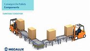 Pallet conveyor systems, turntable | Mecalux