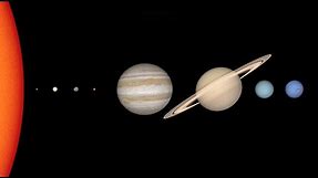 Solar System Size and Distance