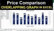 how to make a price comparison chart in excel.