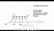 nokia 8600 charger solution.wmv