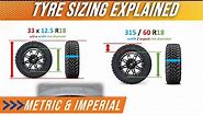 Imperial and Metric Tyre Sizes - Explained