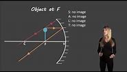 Ray diagrams for concave mirrors