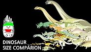 Dinosaurs | Size Comparison