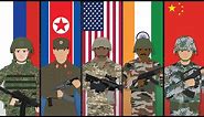 The 5 Largest Armies in the World