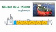 Profile view of Double Hull Tanker