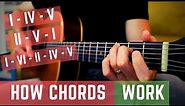 How Chords Work ... (functions, families, and progressions).