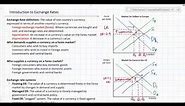 Introduction to Exchange Rates and Forex Markets