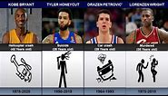 Famous Basketball Players Who Have Died - Cause of Death & Age