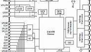 P9261 - Automotive Multi-Coil 15W Wireless Charging Transmitter