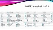 Directv Hawaii Entertainment package Overwiew - Channel Lineup