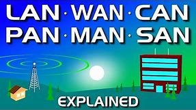 Network Types: LAN, WAN, PAN, CAN, MAN, SAN, WLAN
