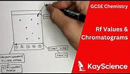 Chromatograms & Calculating Rf Values - Chromatography - GCSE Chemistry | kayscience.com