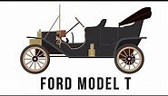 Ford Model T (Mass Produced Car)
