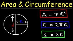 Circles - Area, Circumference, Radius & Diameter Explained!
