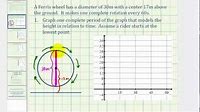 Ferris Wheel Trigonometry Problem