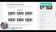 Piano Chords Chart Tutorial for Beginners Free Pdf
