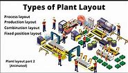 Types of Plant Layout, Explanation with Advantages and Dis-advantages, Plant layout part 2