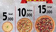 Pizza Hut Pizza Sizes | Learn About Inches, Slices, Prices, And Crust Options - Slice Pizzeria