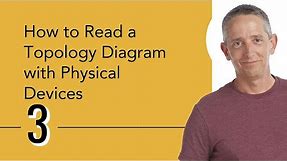How to Read a Topology Diagram with Physical Devices