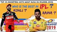 Top 15 Cricketers Ranked By Most Runs in IPL History (2008-2019) | Most Runs In IPL | WorldRankings