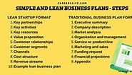 16 Writing Simple Business Plan Examples & 30 Free Template - CareerCliff