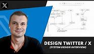 Twitter system design mock interview (with Senior Software Engineer)