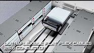 Flat flex cables dynamic application