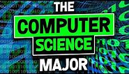 What is Computer Science?