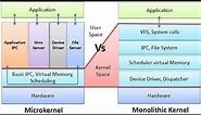 Structure Of Operating System: Monolithic Structure And Microkernel Structure