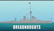 First World War tech: Dreadnoughts