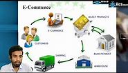 E-Commerce | Lecture-02 | Framework of E-Commerce | By Devendra Sir | IICS COLLEGE |