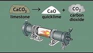 Limestone Cycle - limestone, quicklime and slaked lime | Chemistry | FuseSchool