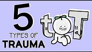 5 Types Of Unhealed Trauma