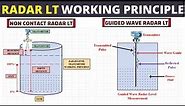 Radar Level Sensor Working Principle | Guided Wave & Non Contact Level Measurement