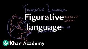 Figurative language | Reading | Khan Academy