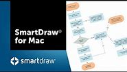SmartDraw for Mac