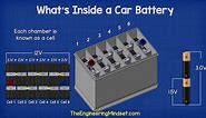 Car Battery - What's Inside_