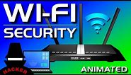 WiFi (Wireless) Password Security - WEP, WPA, WPA2, WPA3, WPS Explained