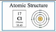 Atomic Structure (Bohr Model) for Chlorine (Cl)