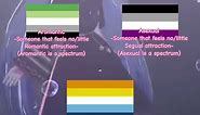 -LGBT safe space!- Aromantic and Asexual! ^^ - #AXERatioChallenge #lgbt #safespace #lgbtq🏳️‍🌈 #aroace #aromantic #asexual #fyp