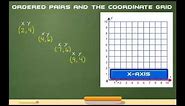 Ordered Pairs And The Coordinate Grid The Easy Way!