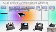 Cisco UC/Phone System Offering Comparison