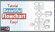 How to Create Beautiful PowerPoint Flowchart (PowerPoint Tutorial)